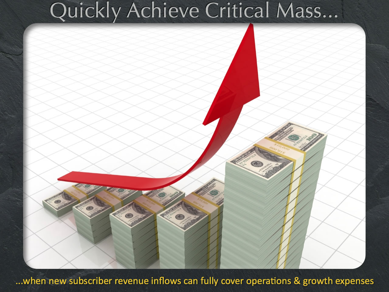 Quickly grow to critical mass, when subscriber revenue inflows exceeds marketing expense outflows